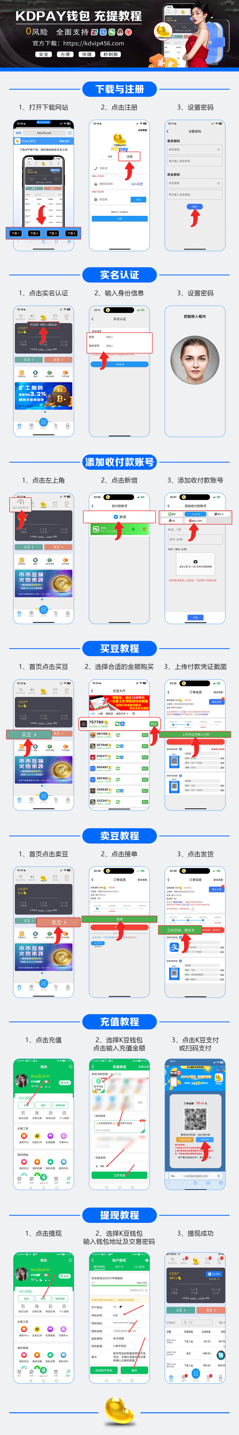 昌玉平康新手使用教程 配图