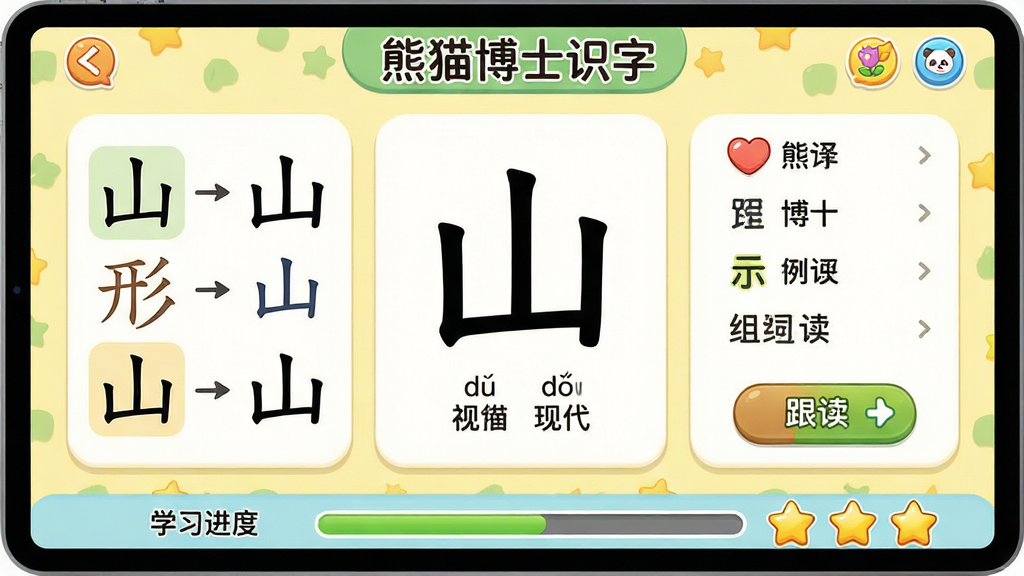 熊猫博士识字功能界面截图,画面展示一个汉字“山”的详细学习页面,左侧为象形文字到现代汉字的演变过程图示,中间为大号汉字和拼音标注,右侧为组词示例和跟读按钮,底部有学习进度条和奖励星星,布局为三栏式平板界面,风格为清新卡通教育风,细节包括淡黄色背景、圆角卡片、彩色图标,画面干净整洁,无多余元素,高清画质,顶部标注“熊猫博士识字”