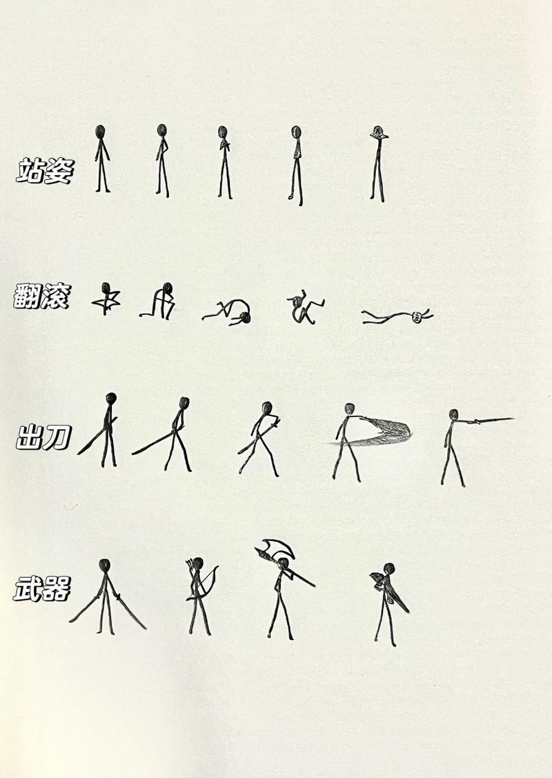 火柴人火箭飞人怎么画简单又帅气教程 基础骨架与火箭背包步骤图