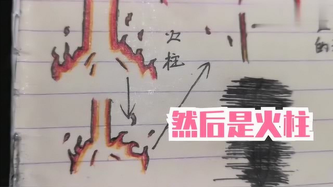 火柴人火箭飞人 火箭背包与喷射火焰画法细节展示