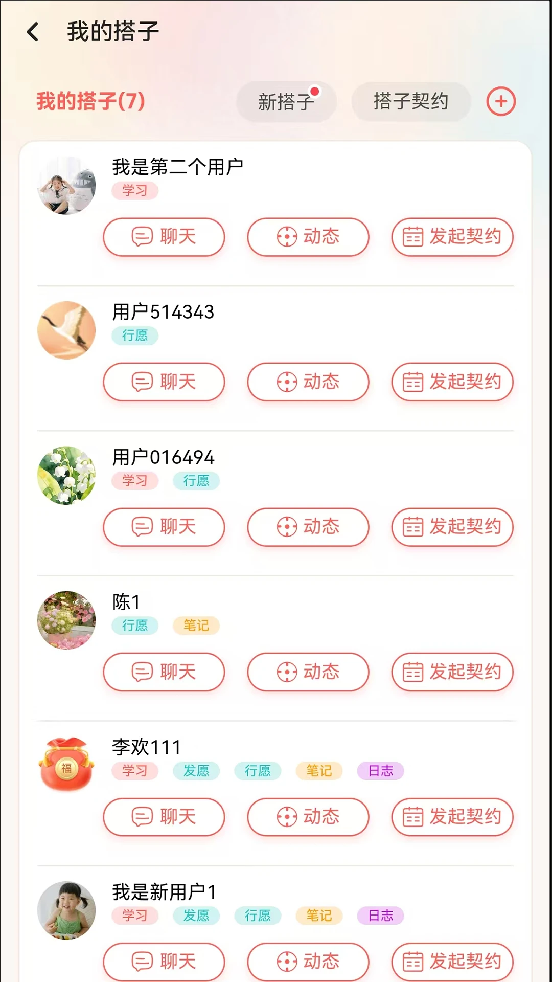 ������1.3.31 ���ֲ���