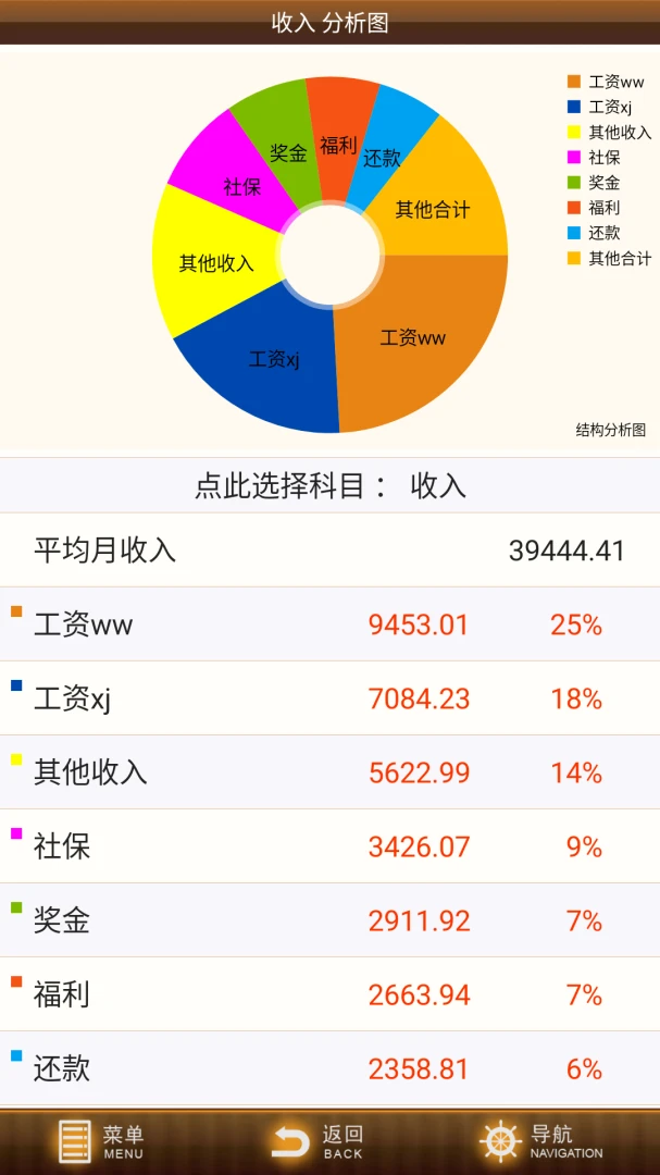 ���Ӱ���3.4.82 ���Ƽ�������