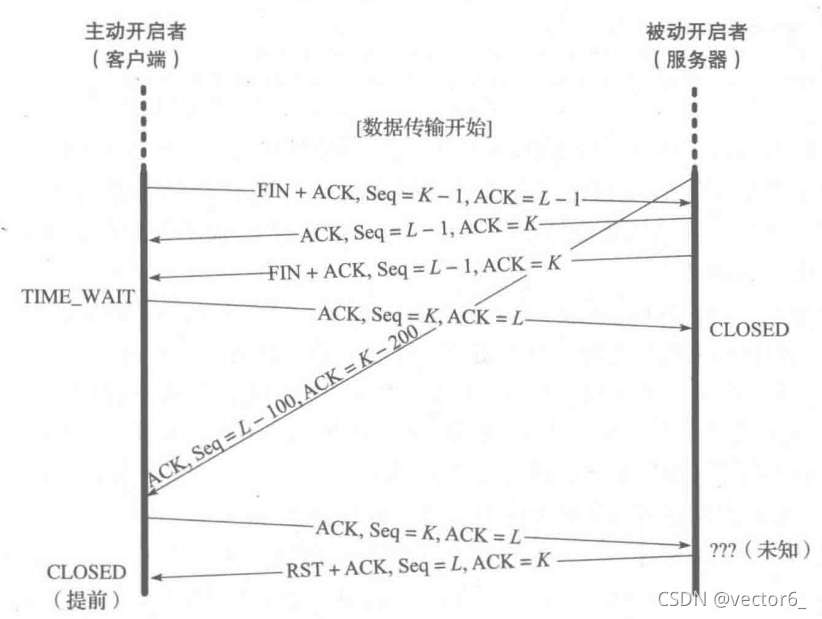 花小聘安卓版 职位搜索界面