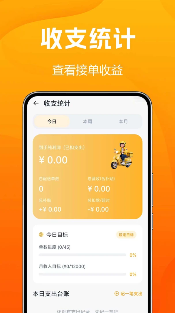 ���������ؼ�1.2.6 �����Ż�ʡǮ