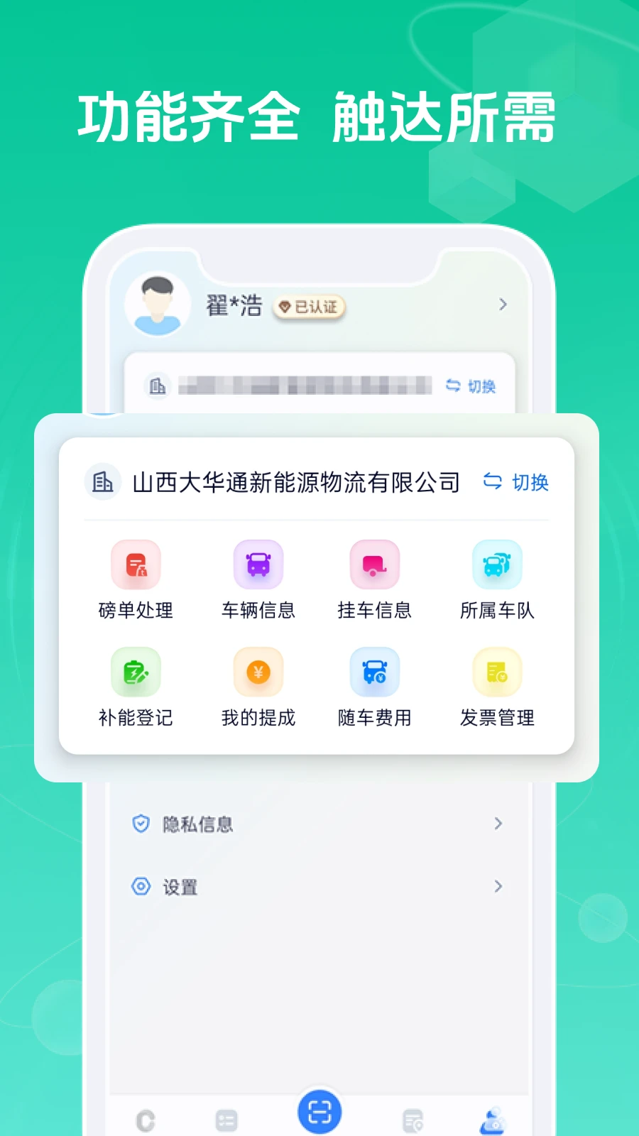 ��ͨ˾��1.2.1 ��ͨ����ӵ�