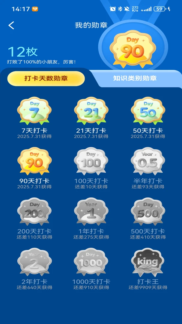 �Ŀ���1.5.9 �Ķ�����