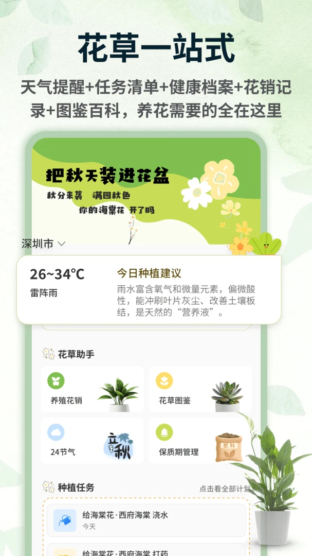 �������1.0.5 ���ʵ�ù���