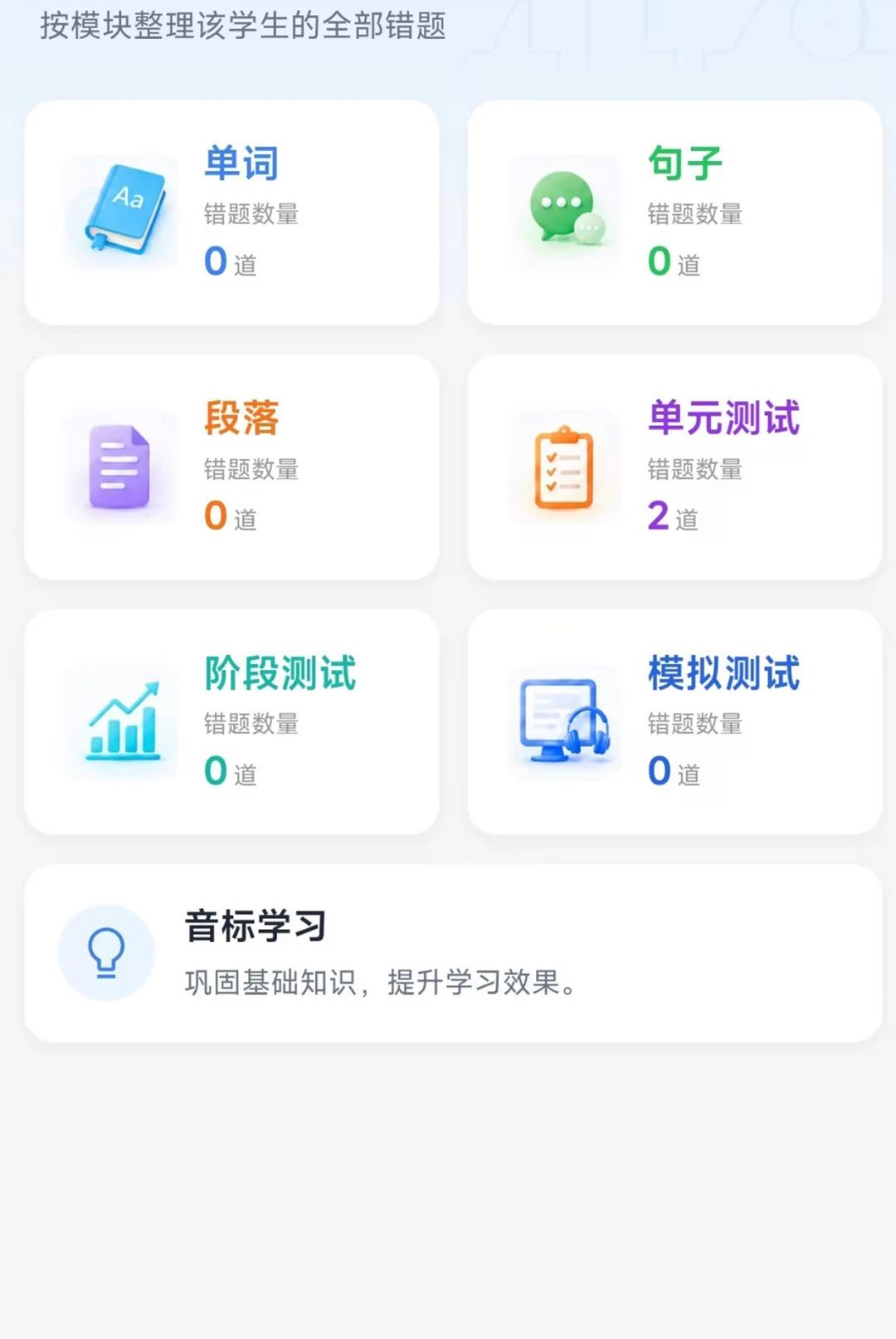 ������˵1.0.0 ��������ѵ��