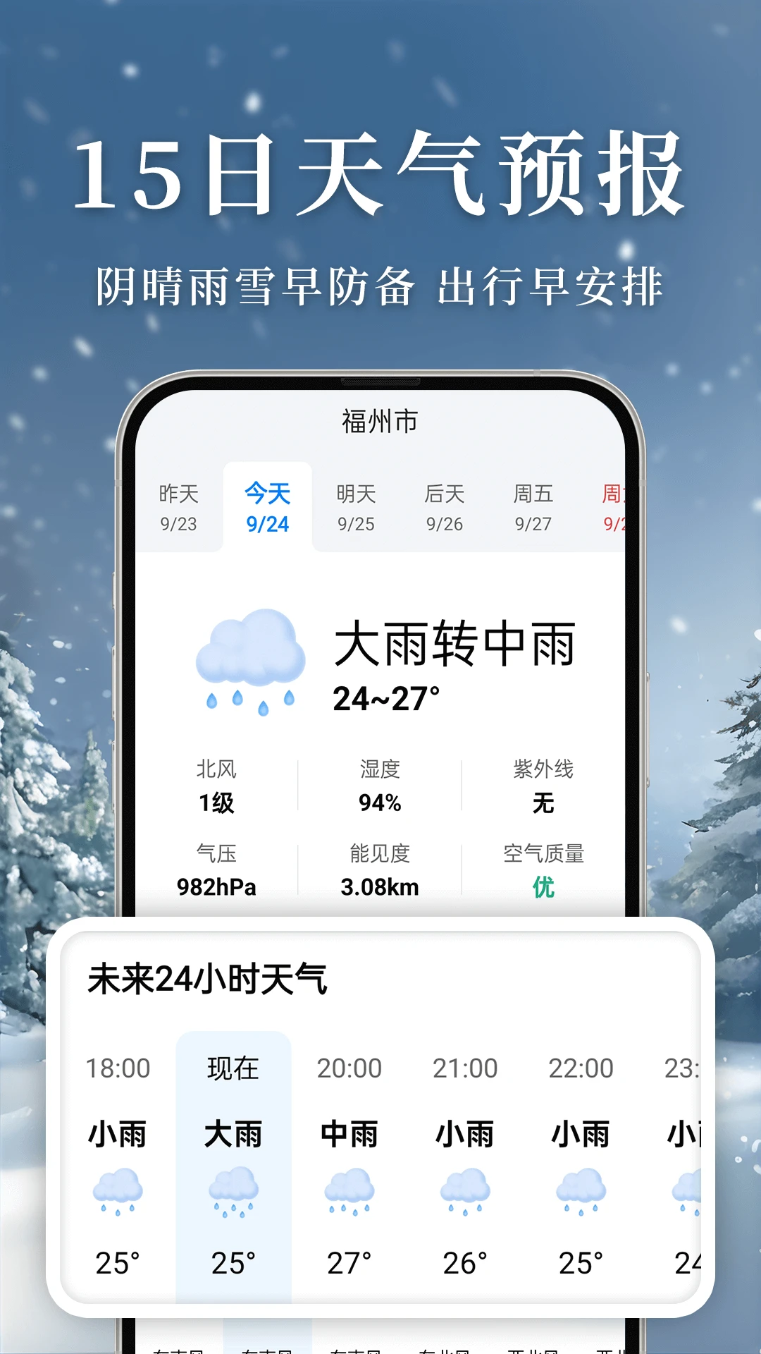 ׼���������ְ�5.1.4 ��׼����Ԥ��