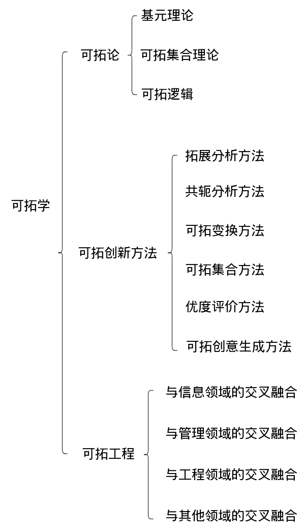 ���ش��·��� ���ر任ʵս���������ͼ