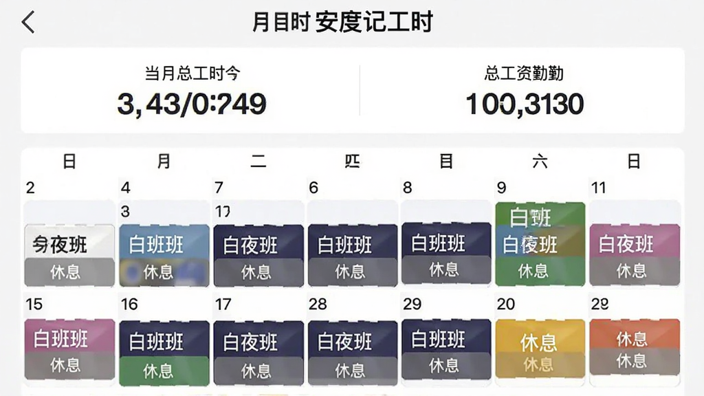 一张手机屏幕截图,展示安心记工时的月度考勤统计页面,画面上方是当月总工时和总工资的数字汇总,下方是日历网格,每个日期格子内用不同颜色标注了白班、夜班和休息状态,整体排版整齐,风格商务简洁,画质清晰