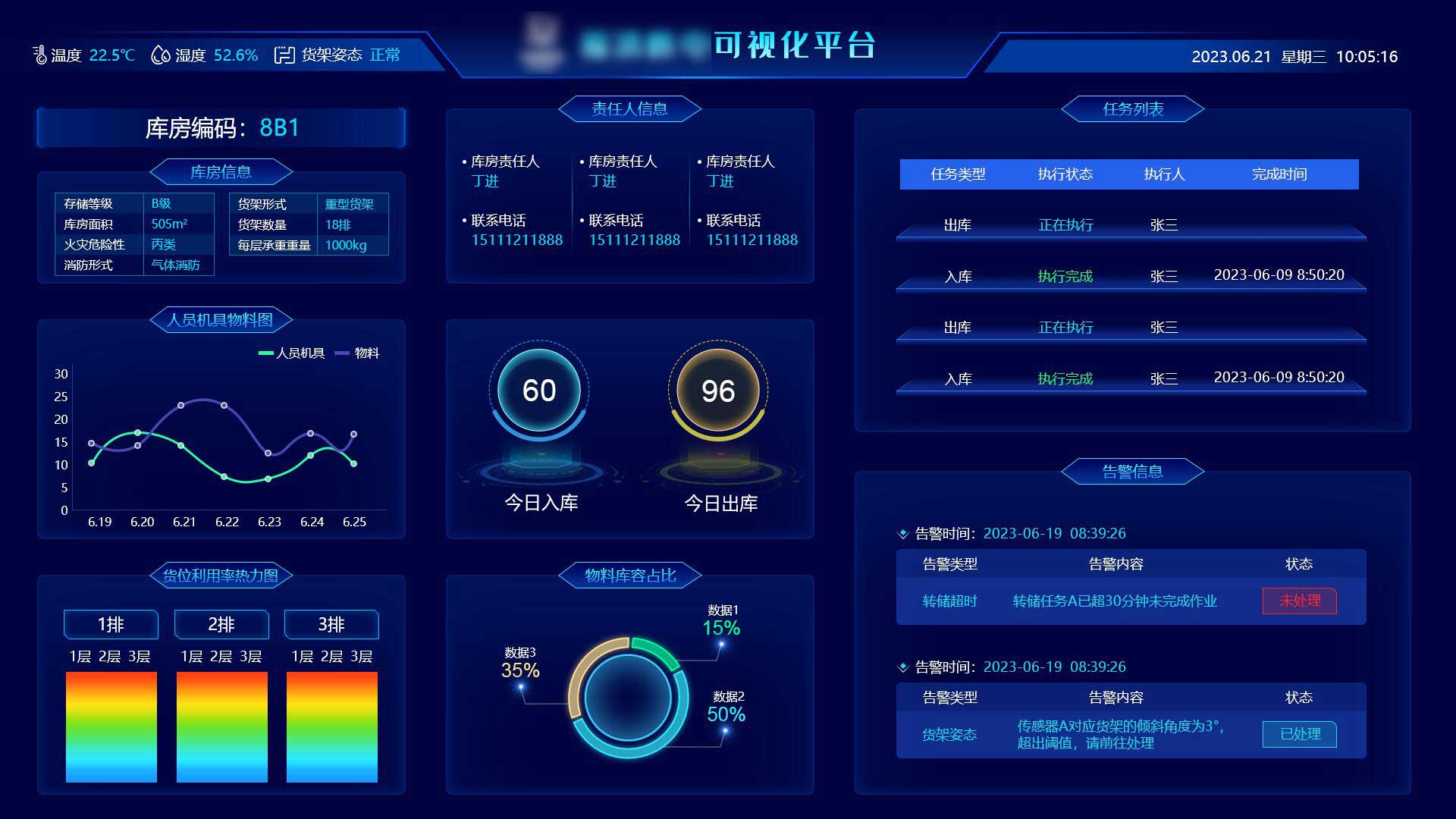 数智链 安卓版 数据看板 界面