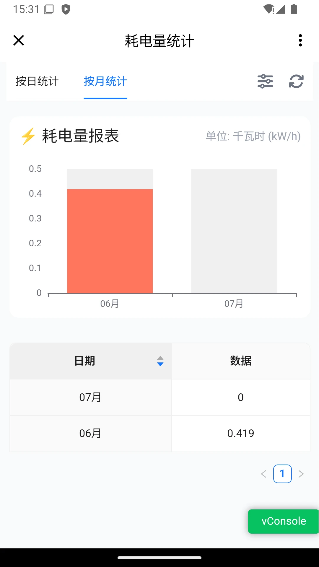 ��ů�Ʒ�1.8.0 ����ůͨ����