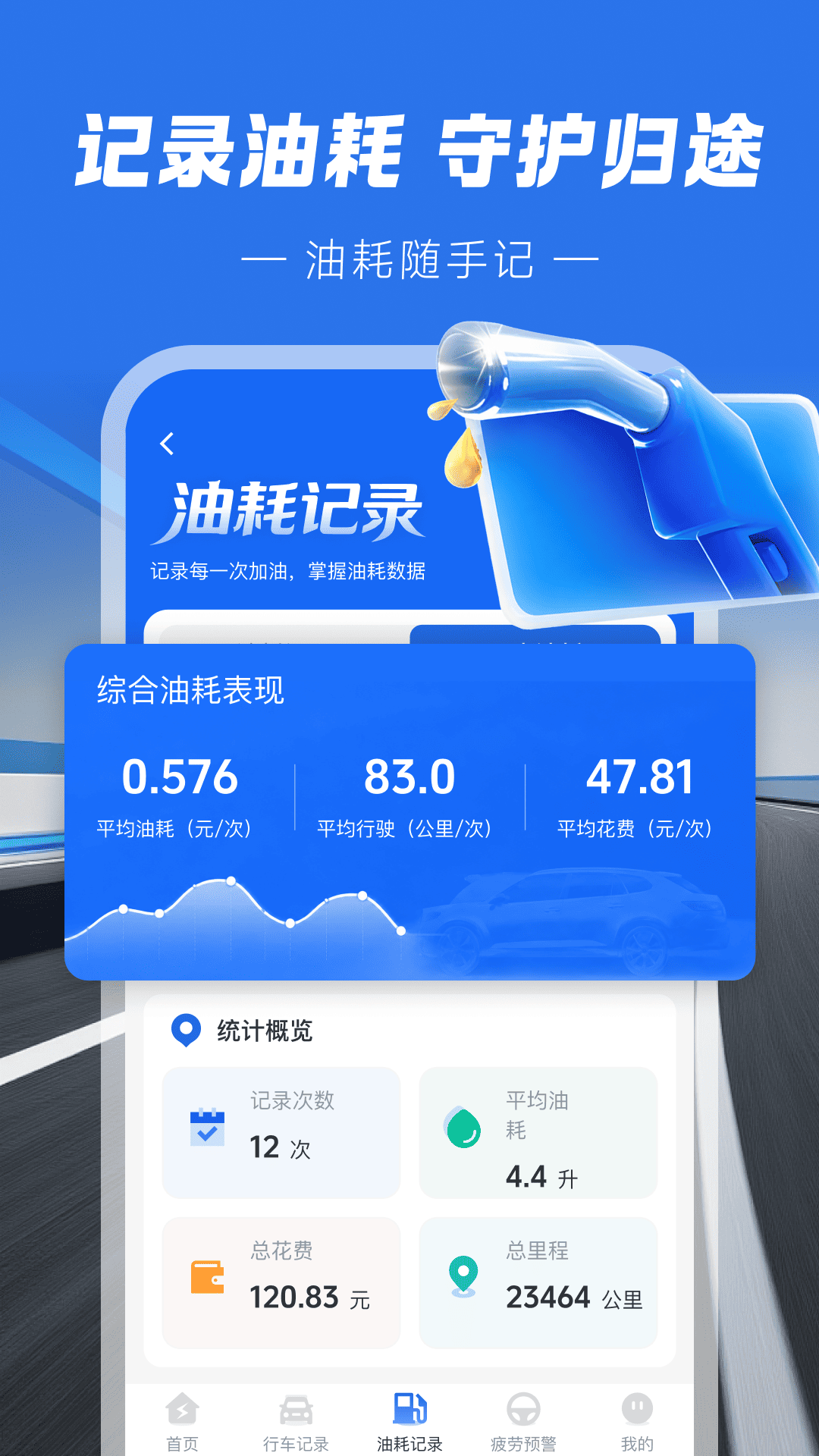 ����ETCָ��1.0.9 ����ͨ�в�ѯ