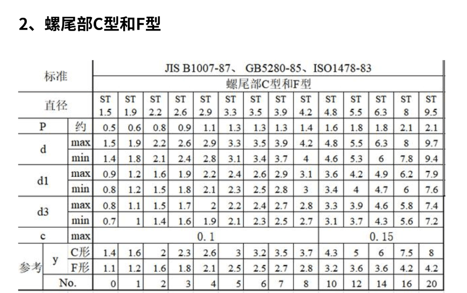 外派派 安卓版 界面截图
