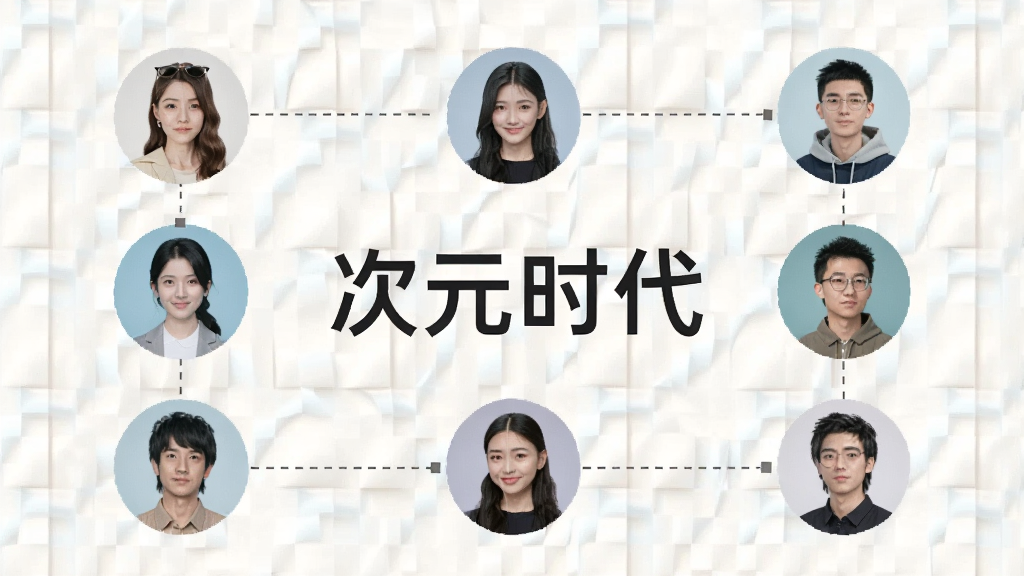 多个圆形头像围绕“次元时代”标志排列,头像之间用虚线连接,背景为浅色网格纹理,风格清新简约,画质干净,无多余元素