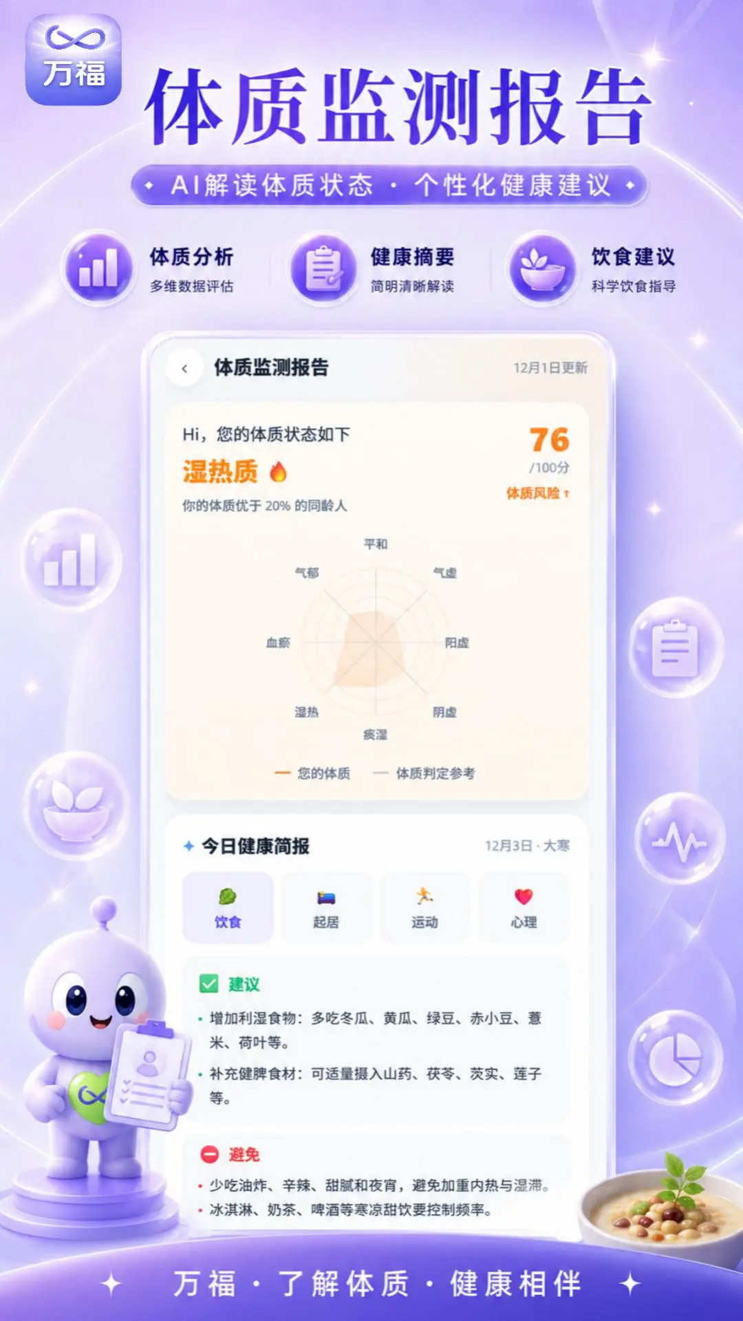 ��1.0.1 ������������