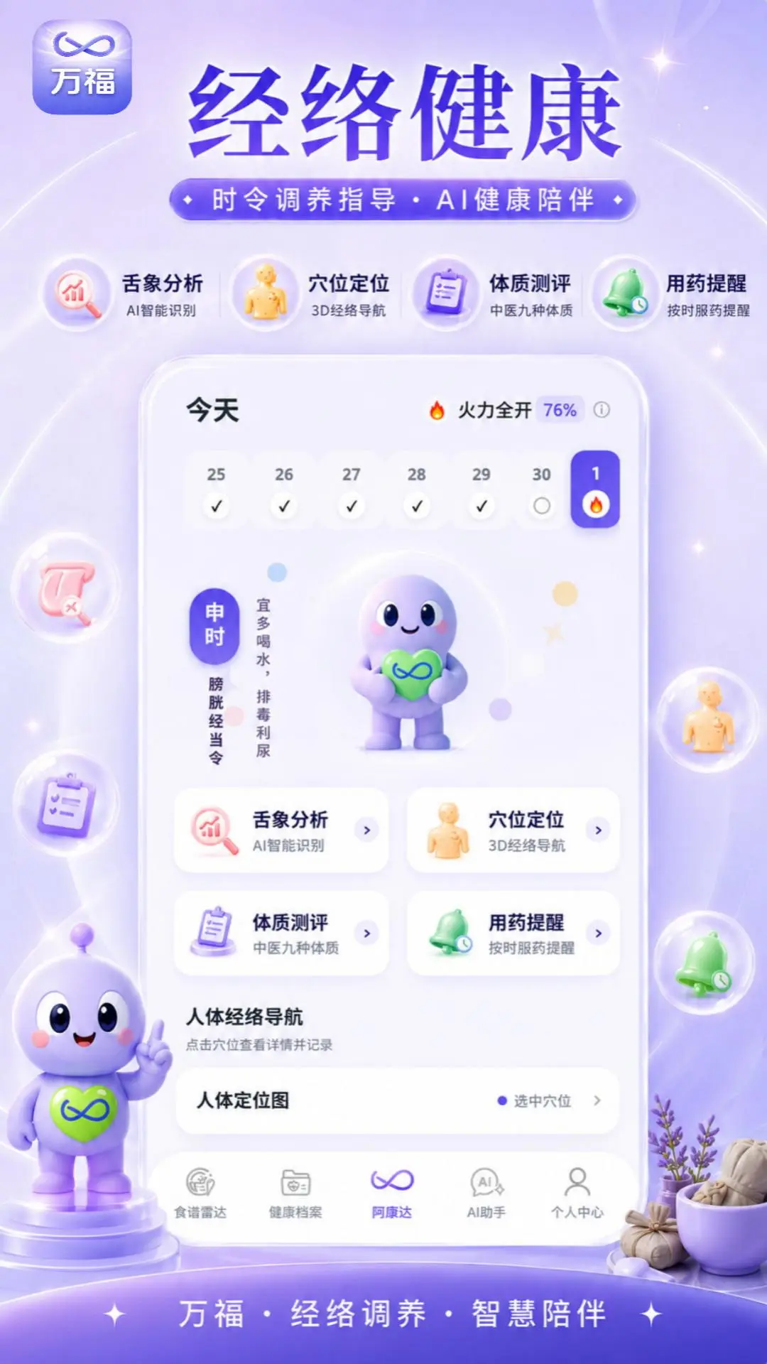 ��1.0.1 ������������