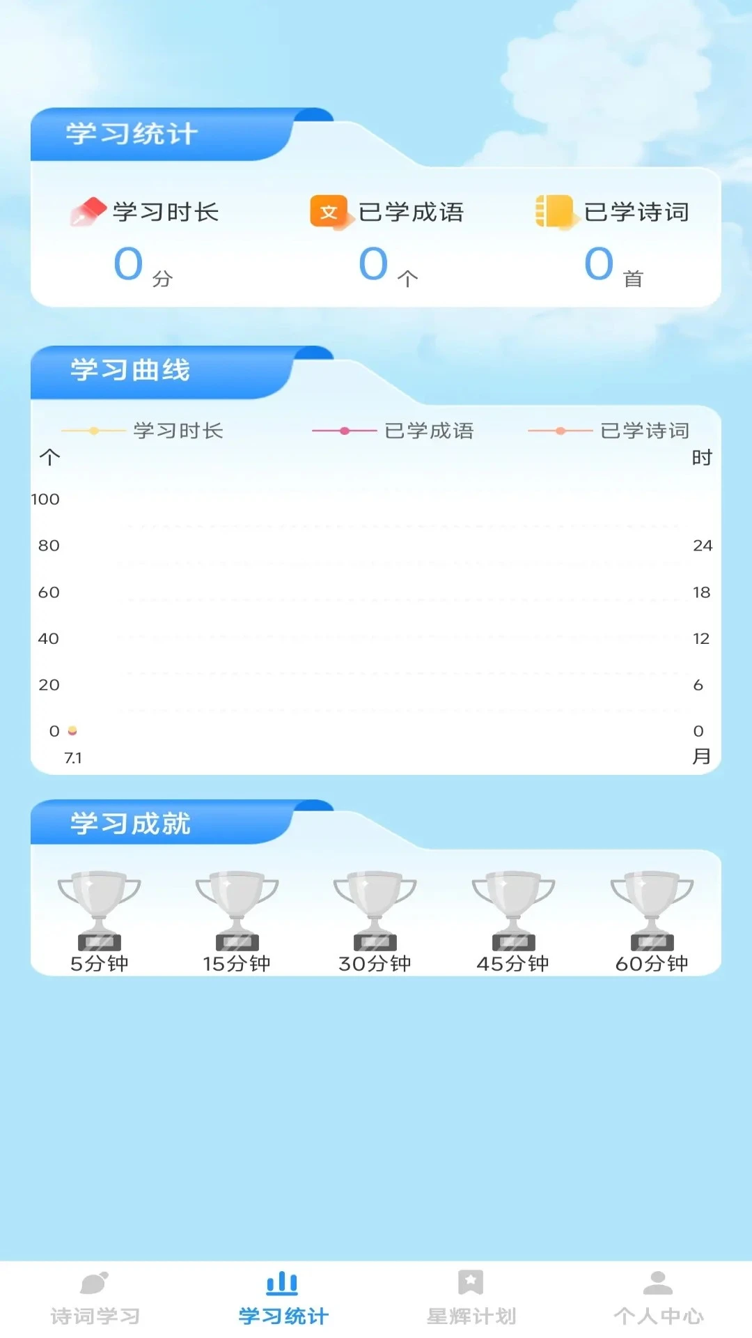 �ǻԳ���1.0.5 ����ѧϰ