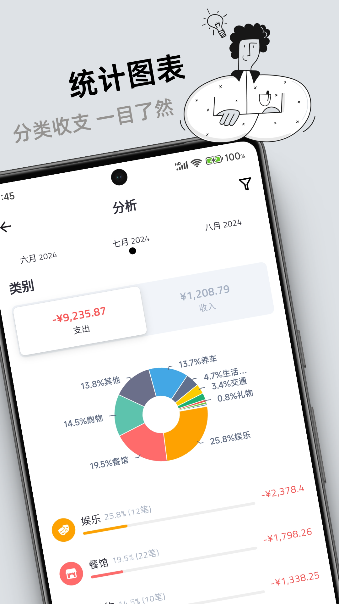 Ǯ��1.6.7 ������������