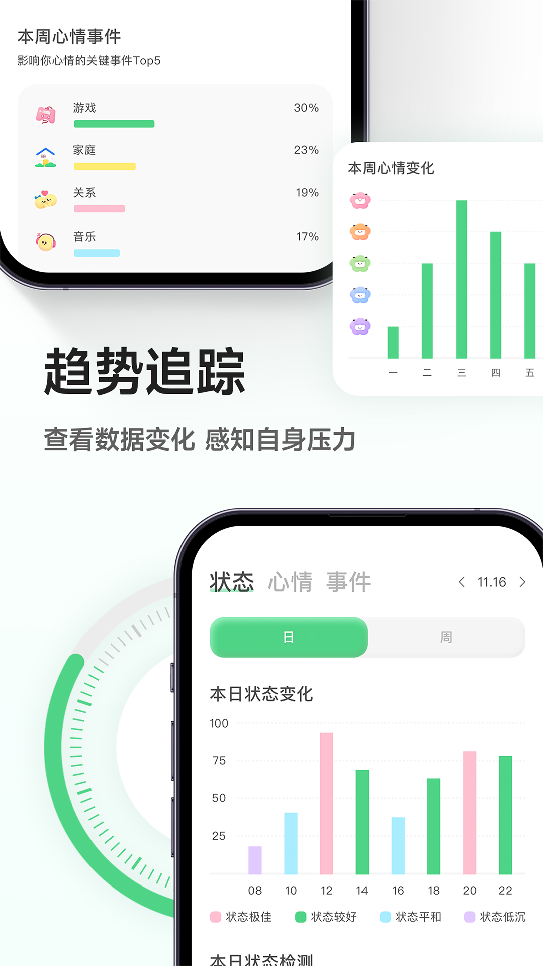 FeelFlow2.0.1 �������