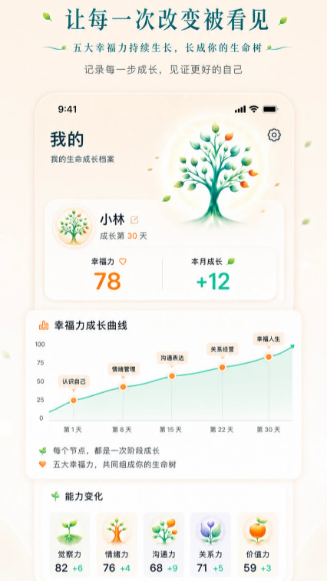 ���Ҹ����ķ�1.1.149 �������