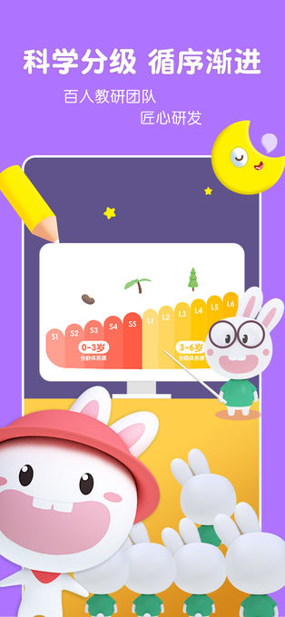�ɳ���7.6 2026 ����ѧϰ