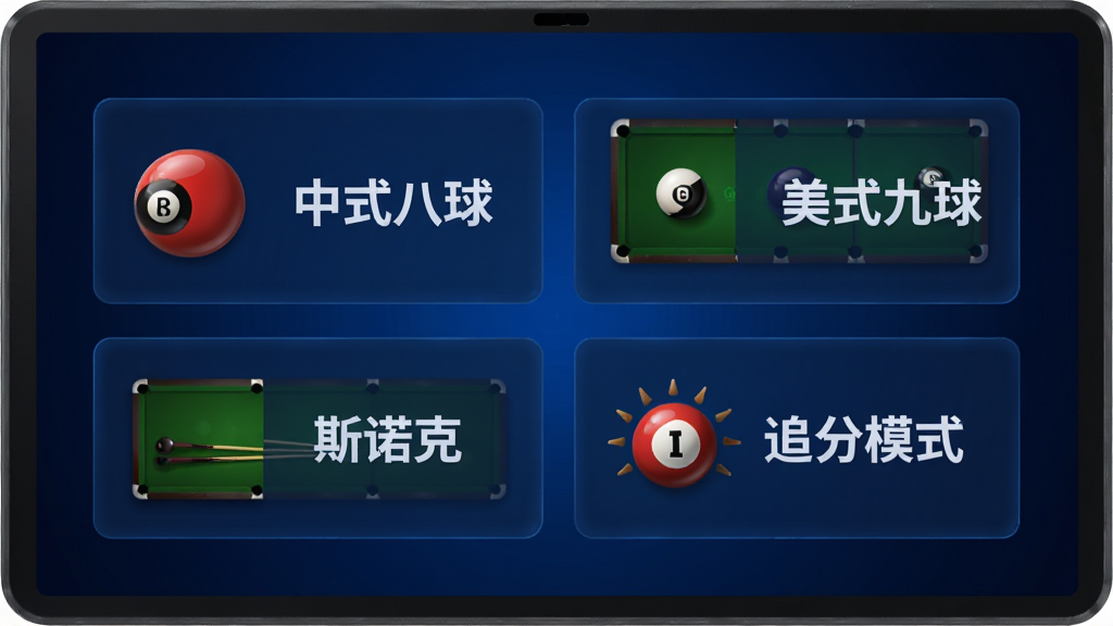 极分台球计分大屏的玩法选择界面,屏幕上排列着“中式八球”“美式九球”“斯诺克”“追分模式”四个选项卡,每个选项配有对应的台球图标,背景为深蓝色渐变,界面风格统一,文字清晰锐利,画质干净无多余元素