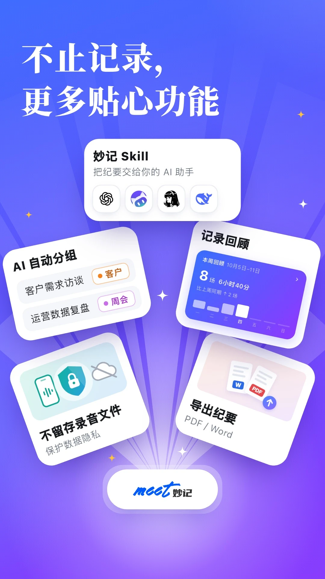 Meet���1.5.1 ���ܻ����Ҫ