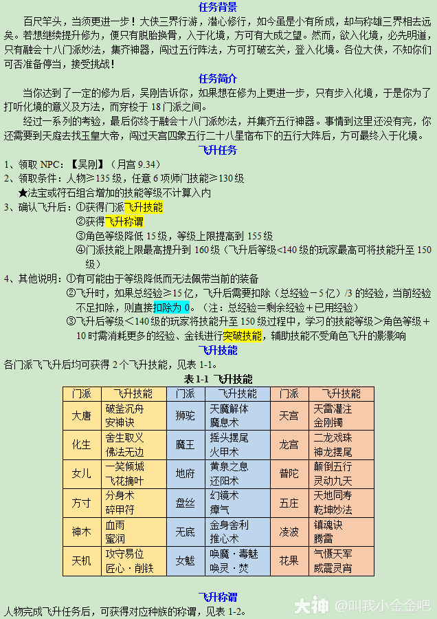 一起来飞升腾讯版日常任务与活动界面截图