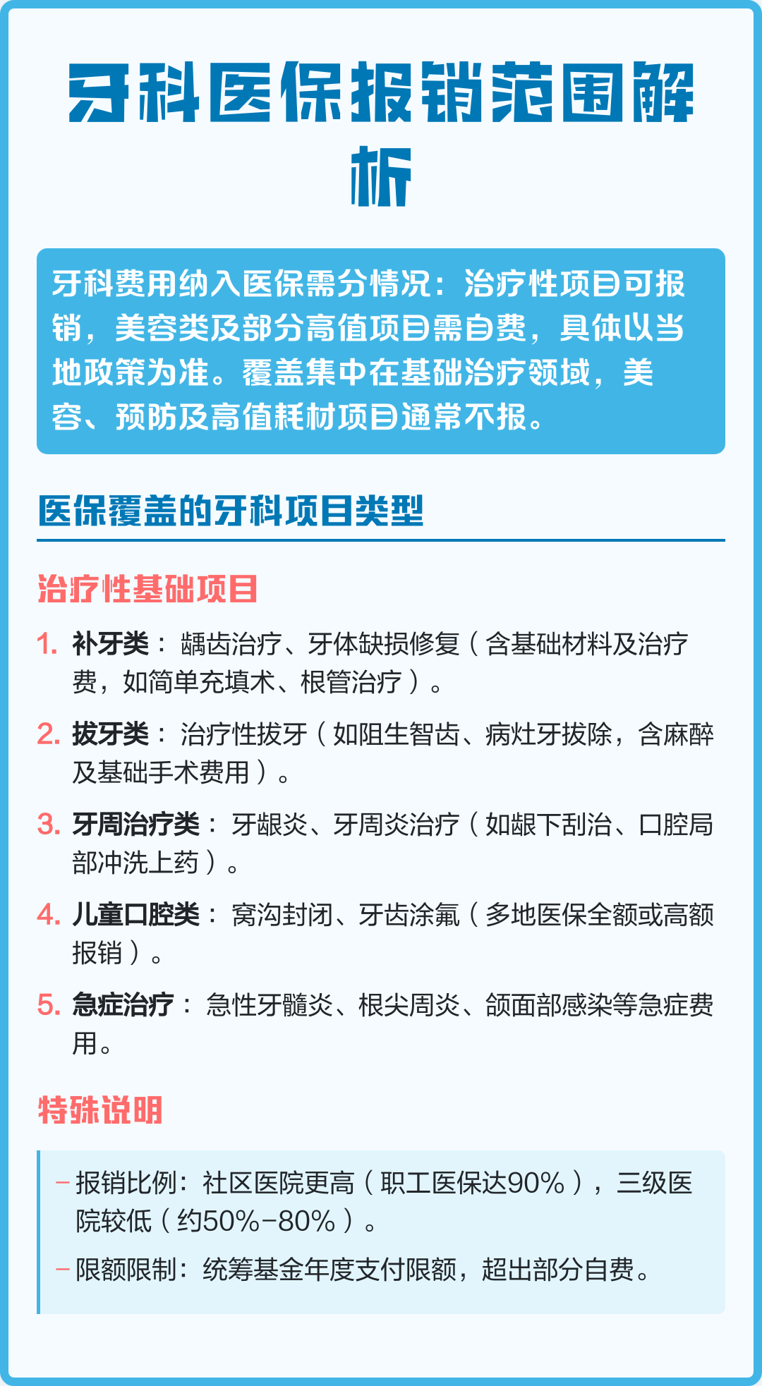 齿科汇 齿科保险优惠 直付诊所报销比例