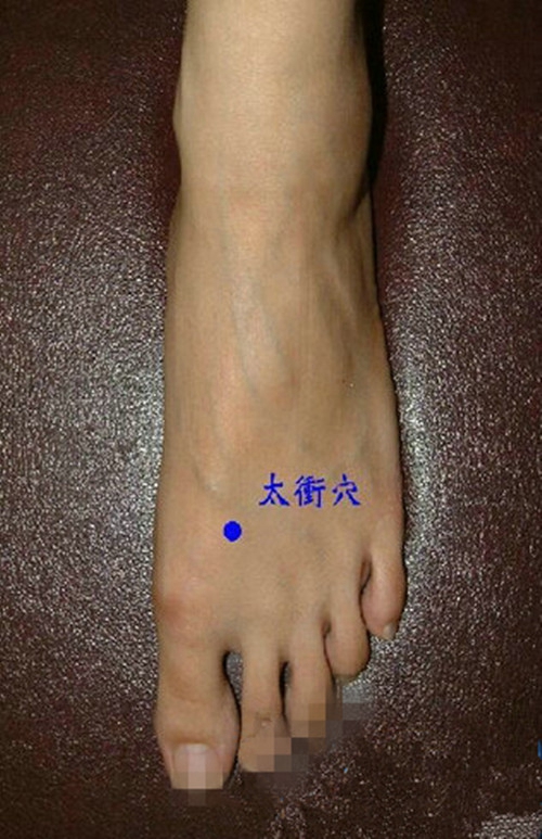 青囊 中医古籍 情绪养生 摩腹 太冲穴