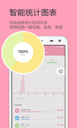 女生记账app安卓版 多款记账软件界面截图对比展示
