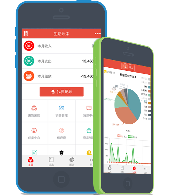 零售云管家app 手机记账流水报表页面