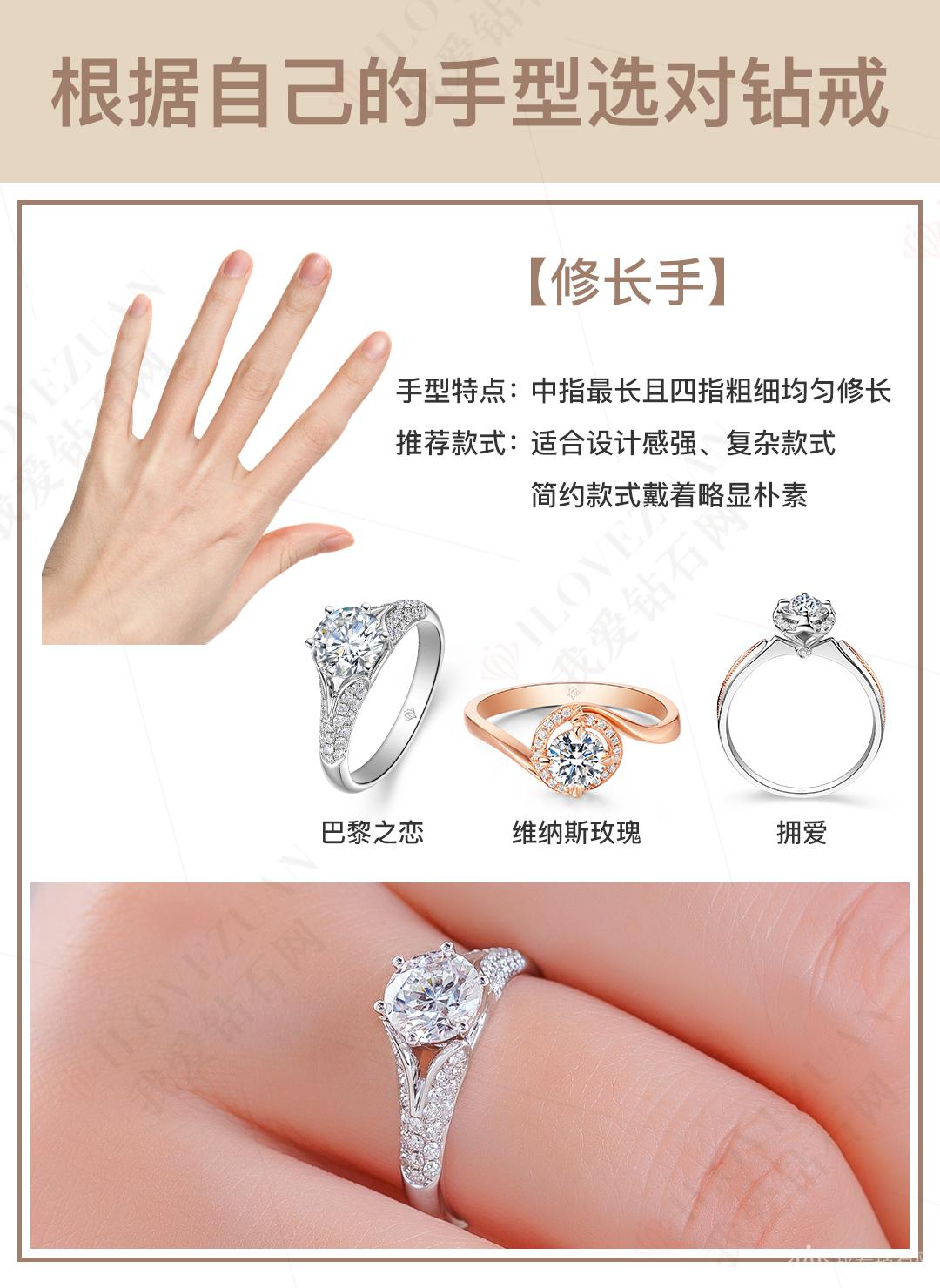 OlaneRing戒指选购与佩戴技巧全解析 挑选尺寸材质搭配场景实拍图