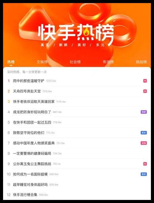 快手Zynn苹果App Store下载页面