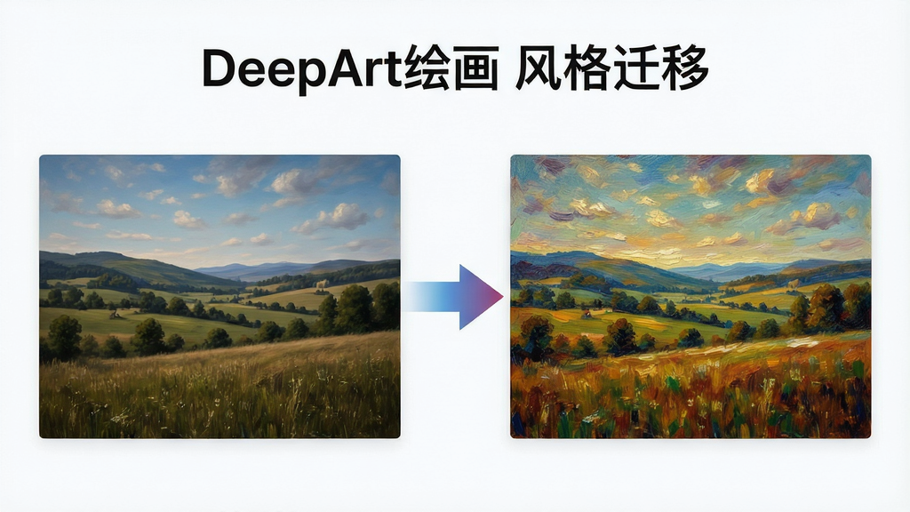 һ��չʾDeepArt�滭���Ǩ�ƹ��ܵ�ʾ��ͼ���������Ϊһ����ͨ�羰��Ƭ���Ҳ�Ϊͬһ����Ƭ����DeepArt�滭���������ͻ�����Ч��ͼ���м��ü�ͷ���ӱ�ʾת�����̣����涥�������֡�DeepArt�滭 ���Ǩ�ơ�������Ϊ���ҶԱ��Ű棬���Ϊ�������ĿƼ�չʾ�磬ϸ�ڰ�����������Ƭϸ�ڡ��ḻ��ɫ�ʲ�Ρ�ƽ���Ĺ���Ч�������ʸ��壬�ɾ��޶���Ԫ��