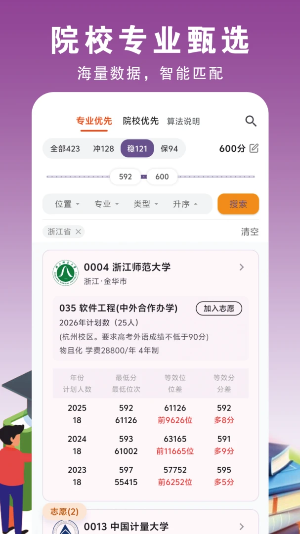 �ߵ�־Ը1.0.3 �߿�־Ը�