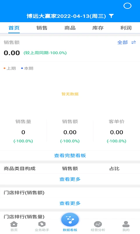 ��Զ�ֻ����۹���ϵͳ����3.7.5 �ƶ����۹���