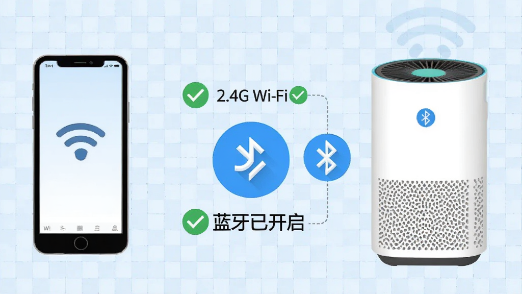�ֻ������������ͨ��Wi-Fi�ź����ӵ�ʾ��ͼ���м���ʾ��������ͼ�꣬����Ϊǳ��ɫ��������������ѧ˵��ͼ��ϸ�ڰ�����2.4G Wi-Fi���������ѿ��������ֱ�ǩ��Թ�ͼ�꣬���������ɾ����޶���װ��