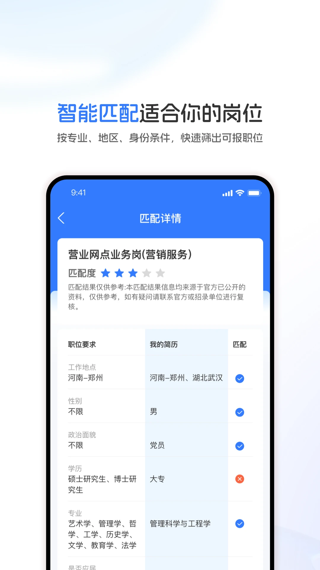 ѡ��1.0.5 ����ְλɸѡ����