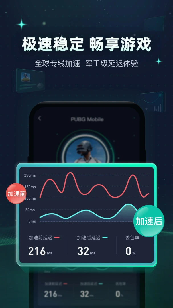 Booster1.8.3 �ֻ��Ż�����