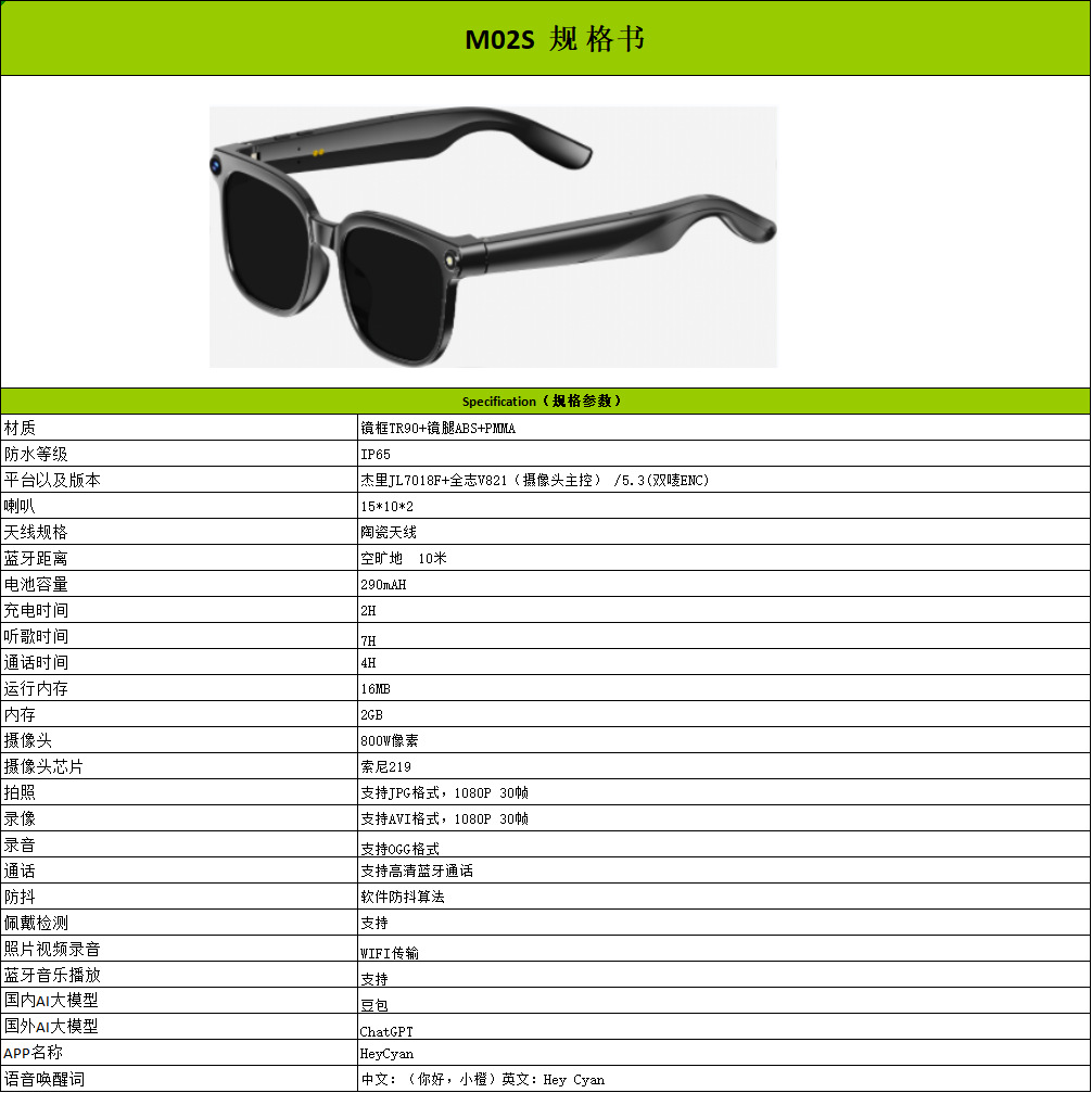 HeyCyan智能眼镜助手 消息提醒 快捷手势设置