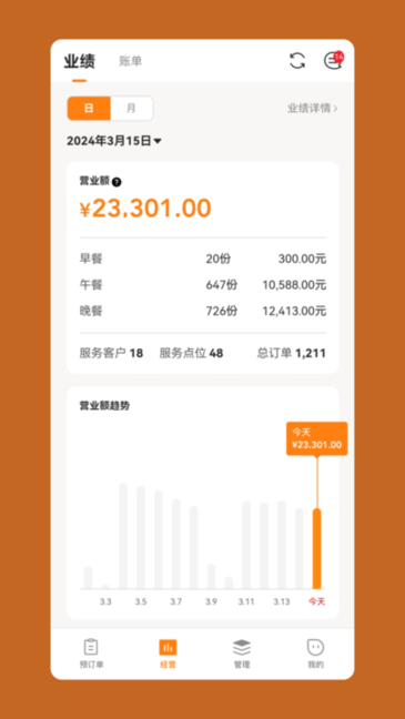 悠饭商家端 安卓版 订单管理界面