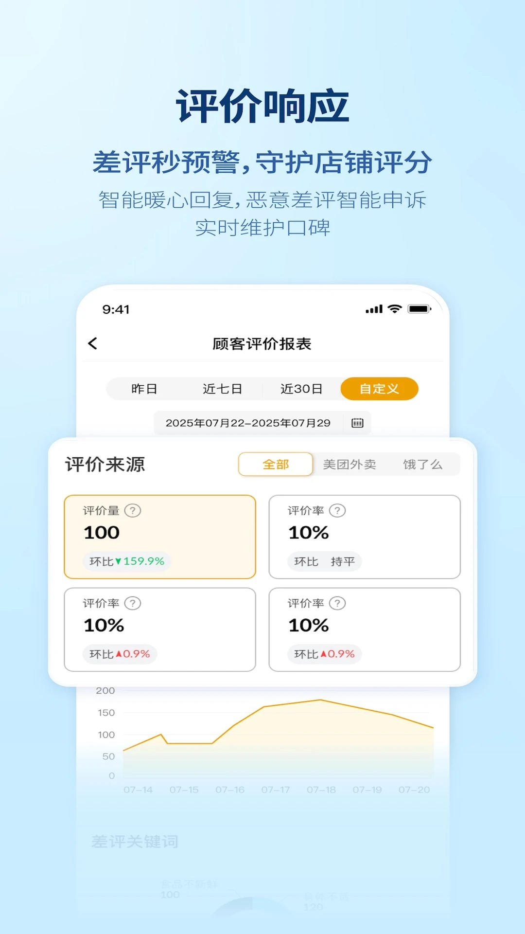 ��Ǯ��Ӫ���ܼ�7.1.8 �̼��տ����