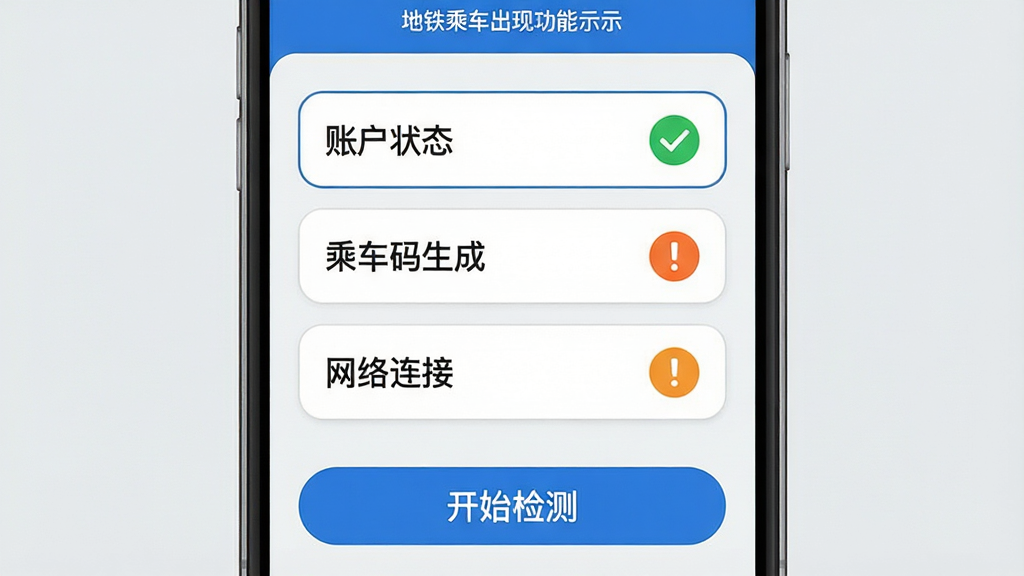一张展示“地铁乘车出现通”状态自检功能的界面示意图,画面主体为手机屏幕特写,屏幕上依次排列账户状态、乘车码生成、网络连接三项检测条目,每项旁边配有绿色对勾或橙色感叹号图标,手机下方有“开始检测”按钮,布局为纵向列表式排版,风格为简洁商务风,细节包括浅灰背景、蓝色强调色、圆角边框,画质高清干净,无多余装饰元素