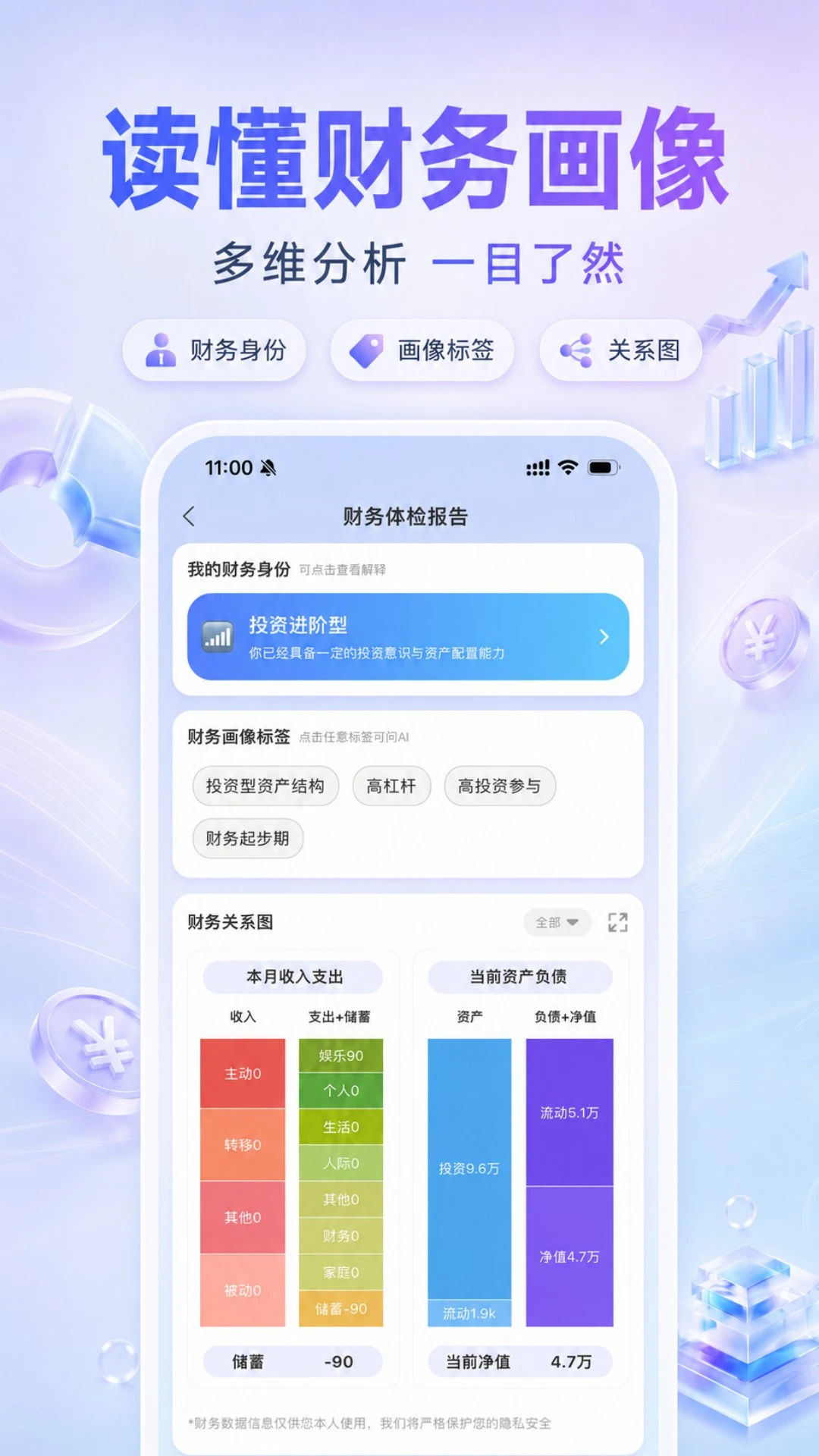 ReFi����1.1.4 ���ϲ���滮