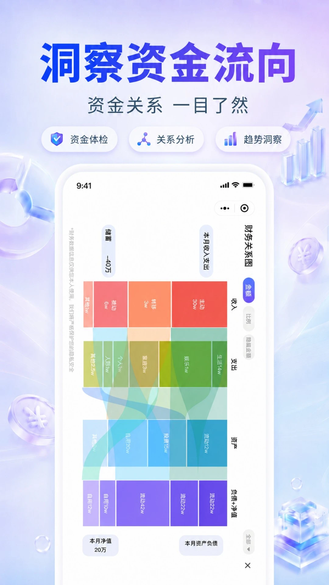 ReFi����1.1.4 ���ϲ���滮