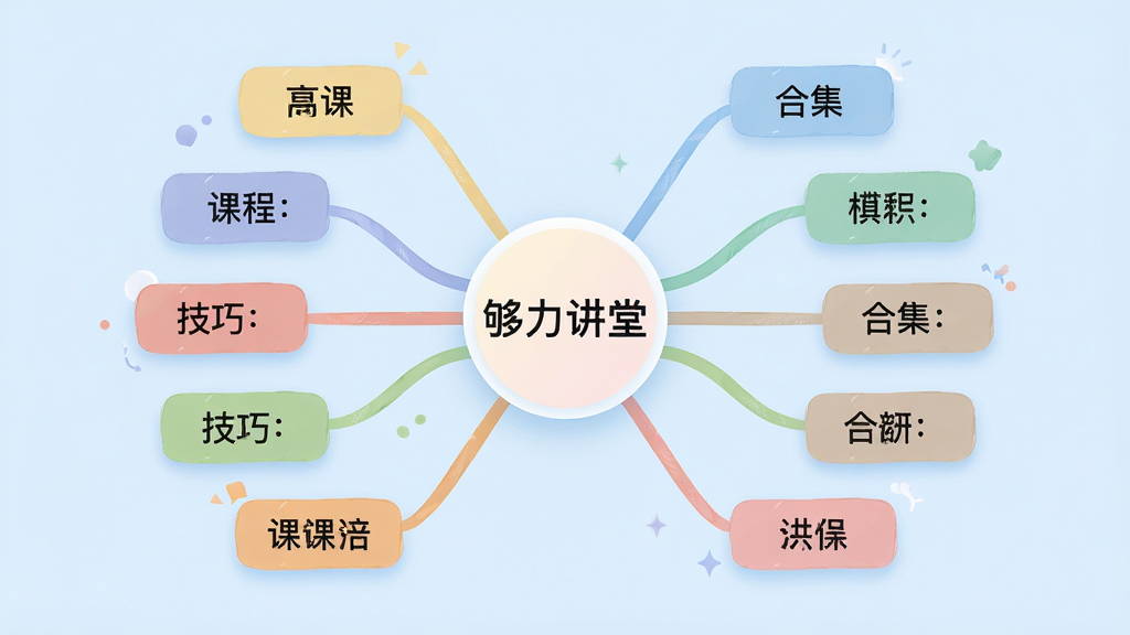 画面展示一个悬浮在浅蓝色背景上的视频分类信息图,中心是写有“够力讲堂”的圆形图标,向外辐射出多条彩色分支线连接不同分类标签卡片,卡片上标注课程、技巧、合集等字样,整体采用信息图表风格,布局呈放射状对称,配色清新柔和,细节清晰,画质干净高清,无杂乱元素