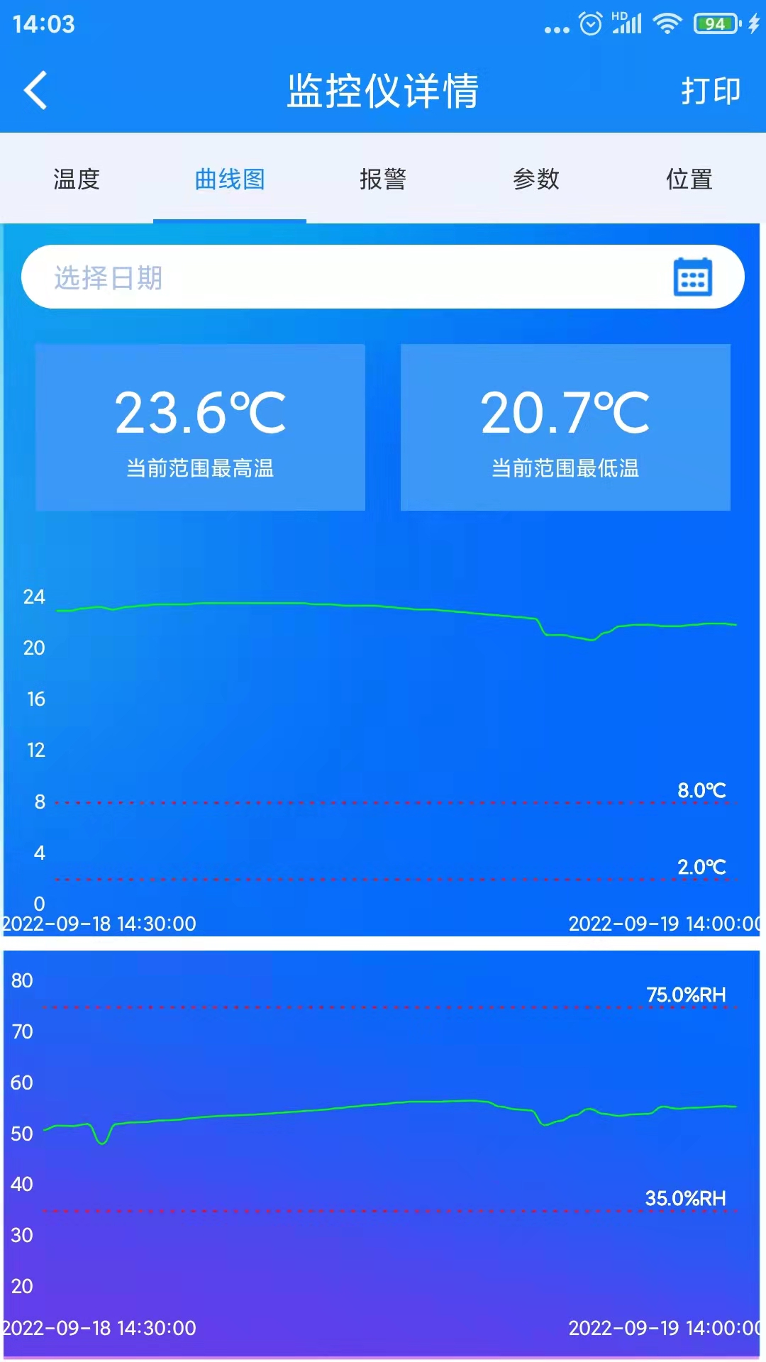 ��ʪ�ȼ��2.02 �����������